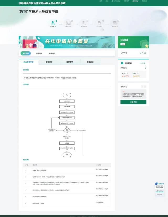 横琴粤澳深度合作区药品安全社会共治系统跨境执业备案子系统正式上线。