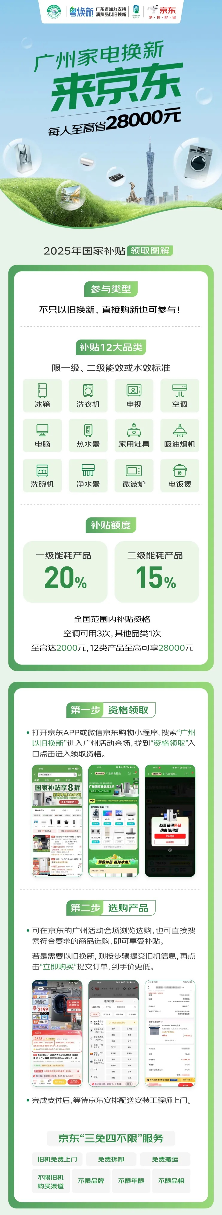 广州市12大家电品类换新补贴活动正式上线京东。