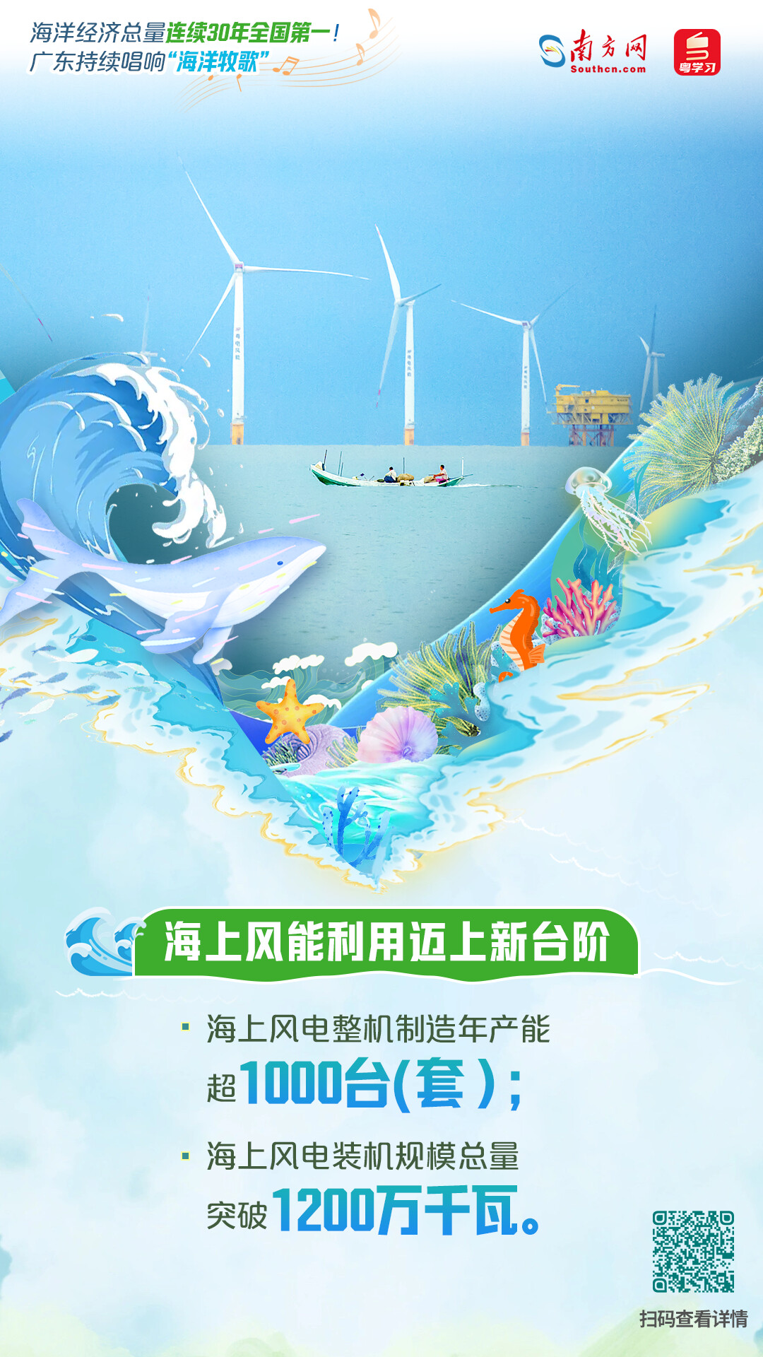 海洋经济总量连续30年全国第一！广东持续唱响“海洋牧歌”|世界海洋日&全国海洋宣传日