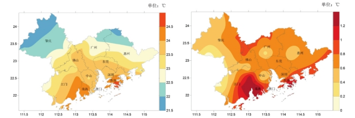 左图为2024年大湾区平均气温分布（℃），右图为2024年大湾区平均气温距分布（℃）
