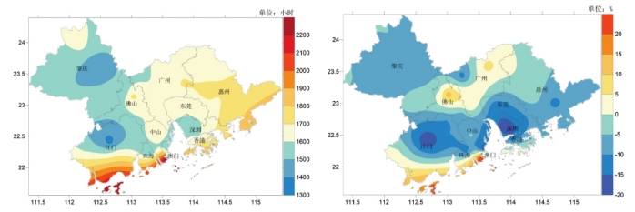 左图为2024大湾区年日照时数分布（小时），右图为2024大湾区年日照时数距平百分率分布（%）